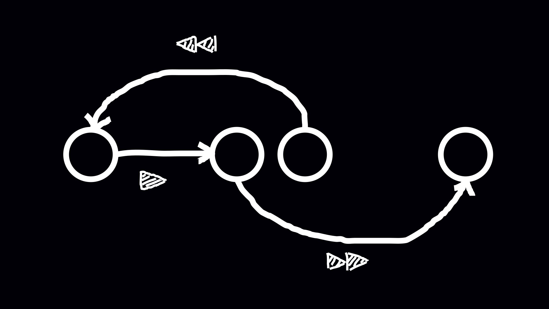 Film Nonlinear